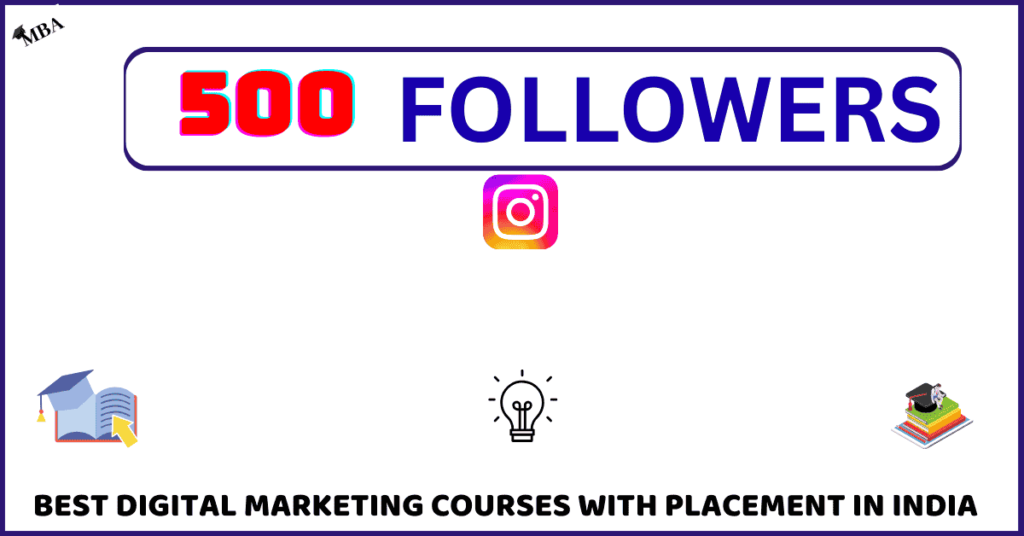 Best Digital Marketing Courses with Placement in India